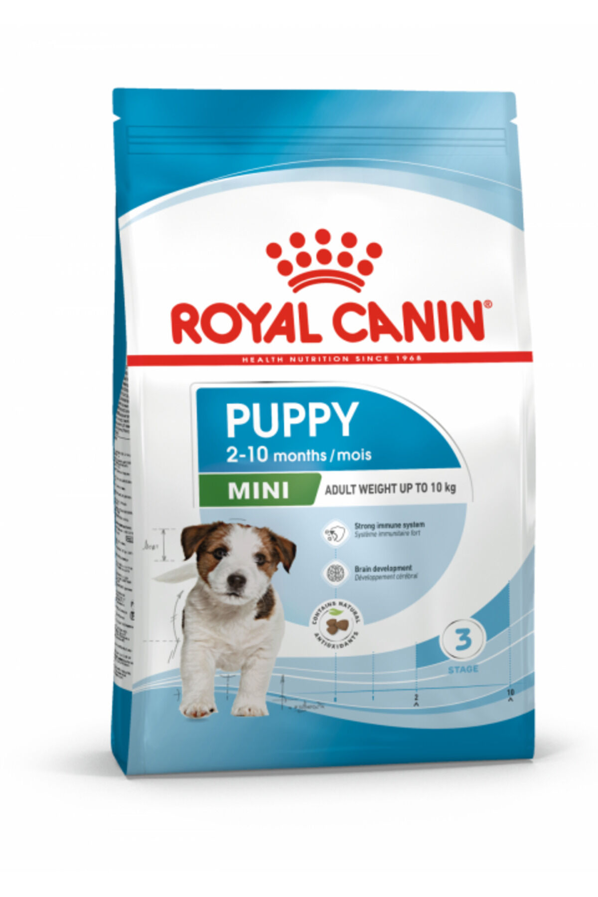 Royal Canin Mını Puppy Küçük Irklar Için Yavru Kuru Köpek Maması 4kg